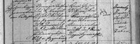 Záznam z matriky o otci, matce a kmotru J. Rippera (zdroj Státni oblastní archiv v Třeboni).