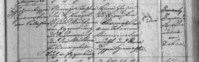 Záznam z matriky o otci, matce a kmotru J. Rippera (zdroj Státni oblastní archiv v Třeboni).
